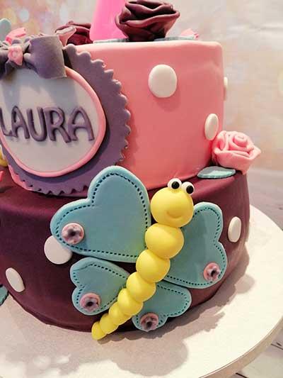 Anitas süsse Werkstatt